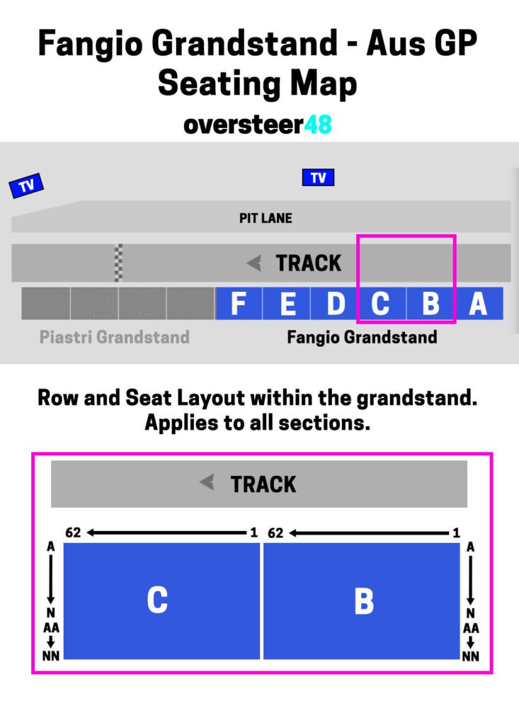 Fangio Grandstand Seating Map 2026 a