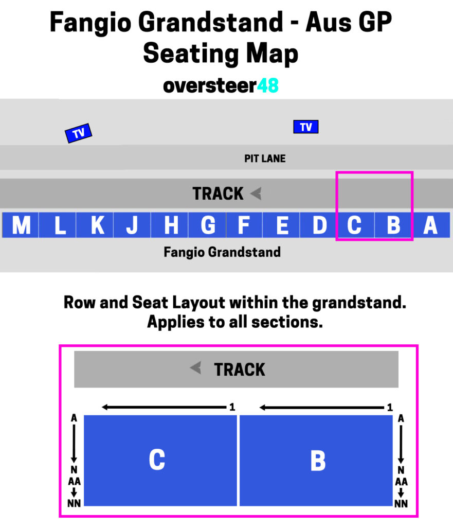 Fangio Grandstand Seating Map 2027