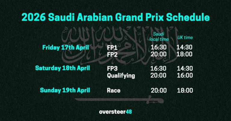 Saudi GP schedule 2026