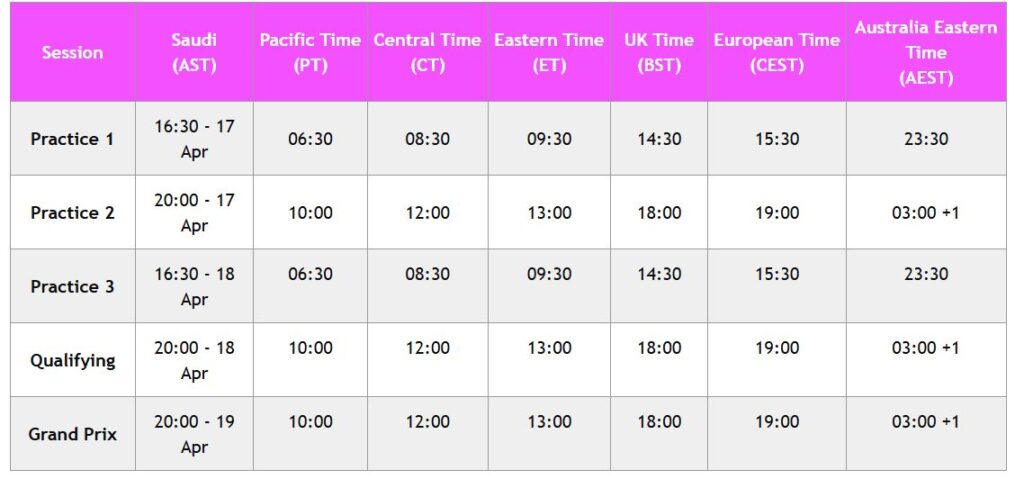 Saudi GP schedule 2026 timezones