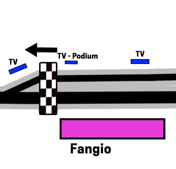 TV screens