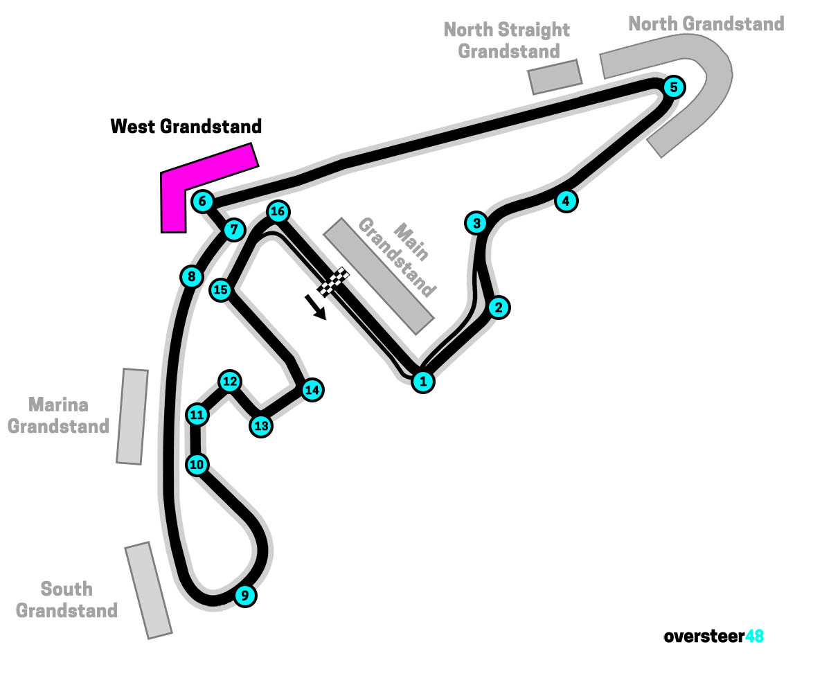 West Grandstand Abu Dhabi Views, Seating Plan, Best Seats