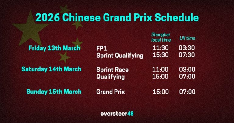 Chinese Grand Prix schedule 2026