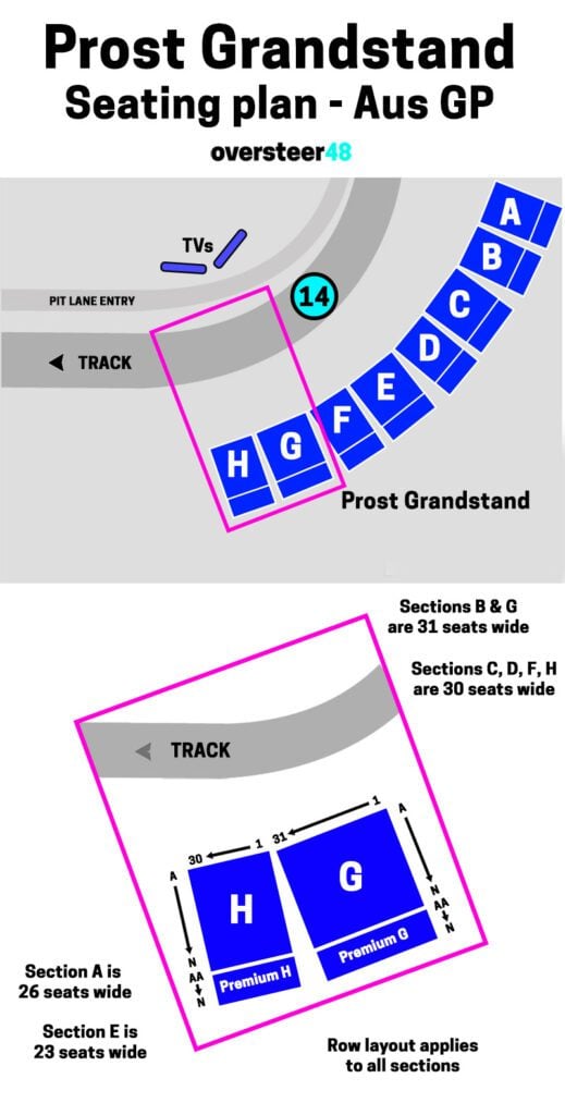 Prost grandstand seating plan 2026 Aus GP