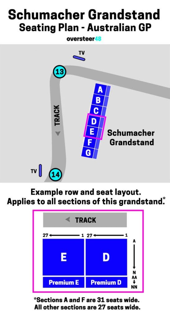 Schumacher grandstand seating chart 2026 Aus GP