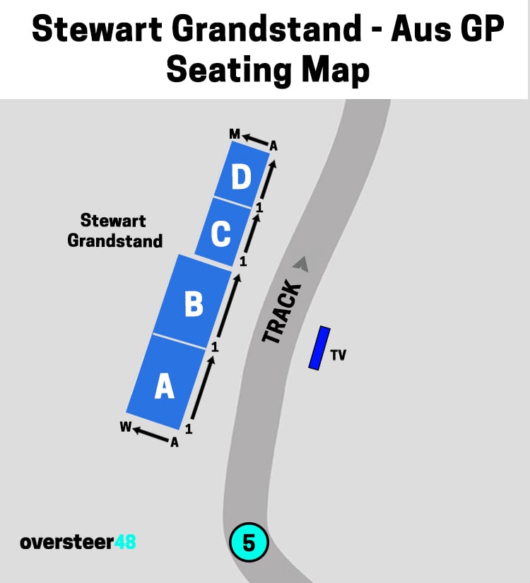 Stewart Grandstand Seating Map update