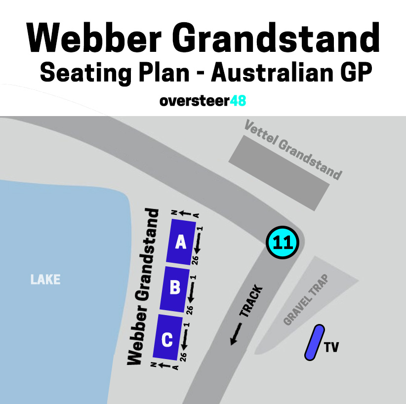 Webber grandstand seating chart 2026 Aus GP