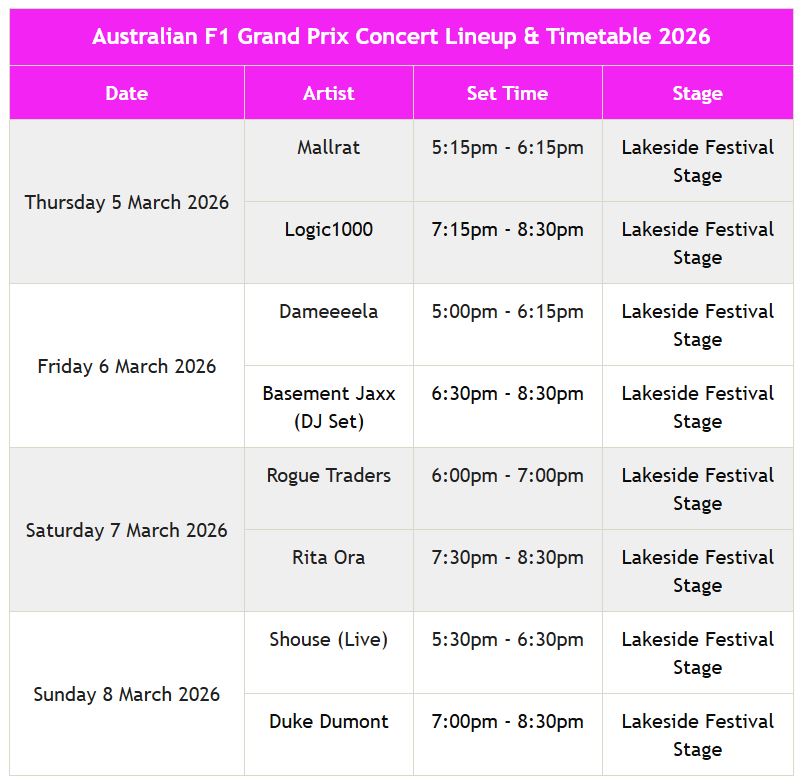 2026 Melbourne f1 concert lineup and schedule