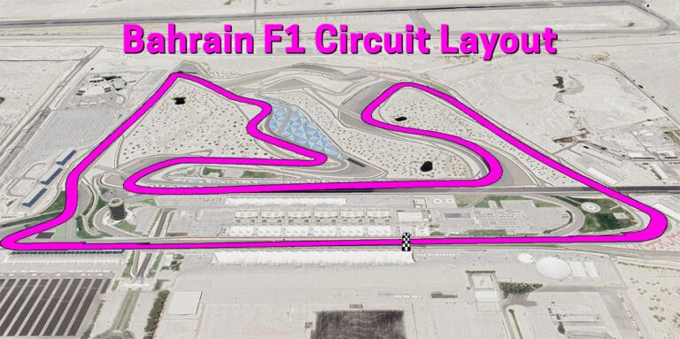 Bahrain F1 track layout diagram