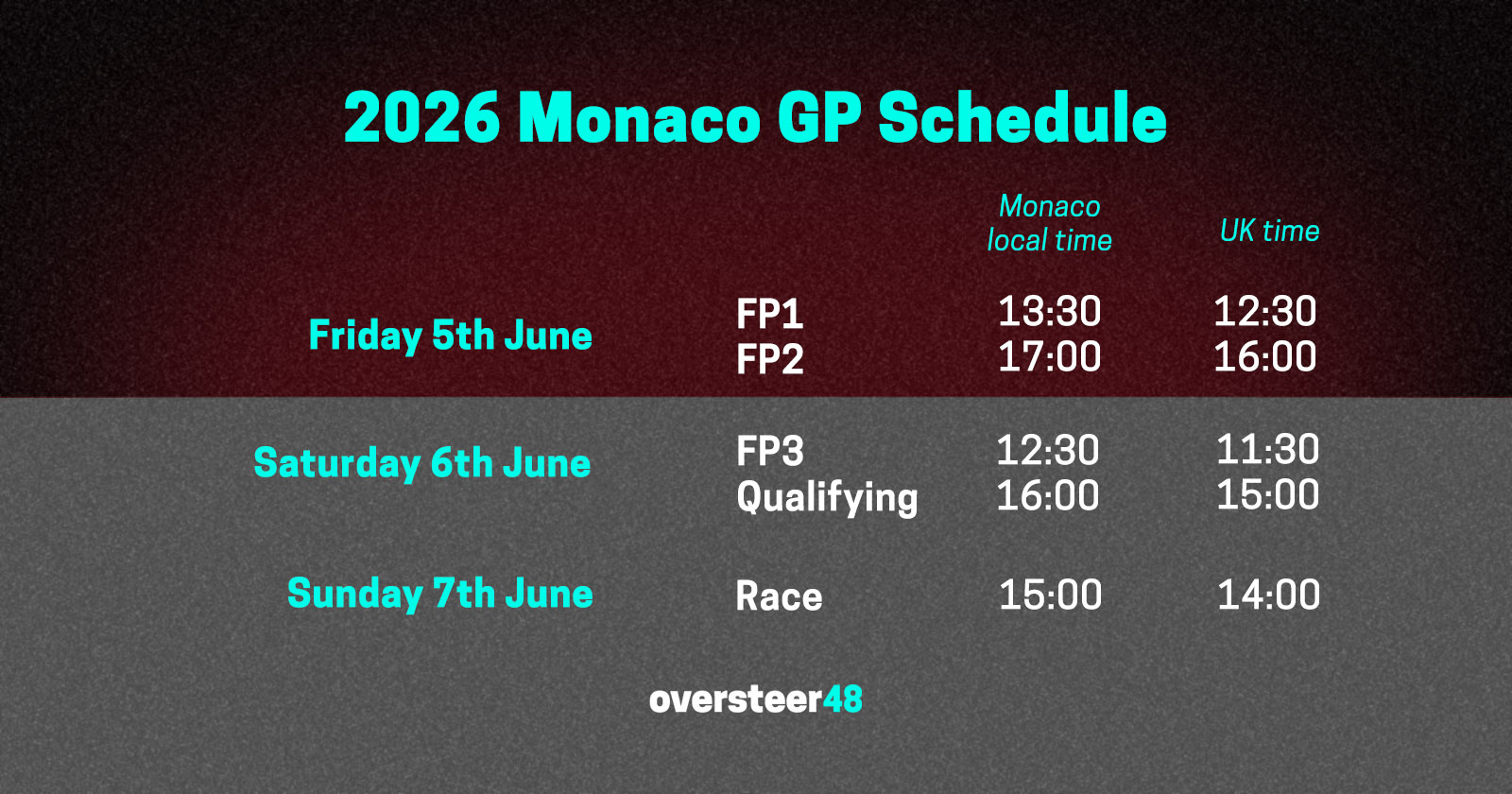 Monaco GP schedule 2026