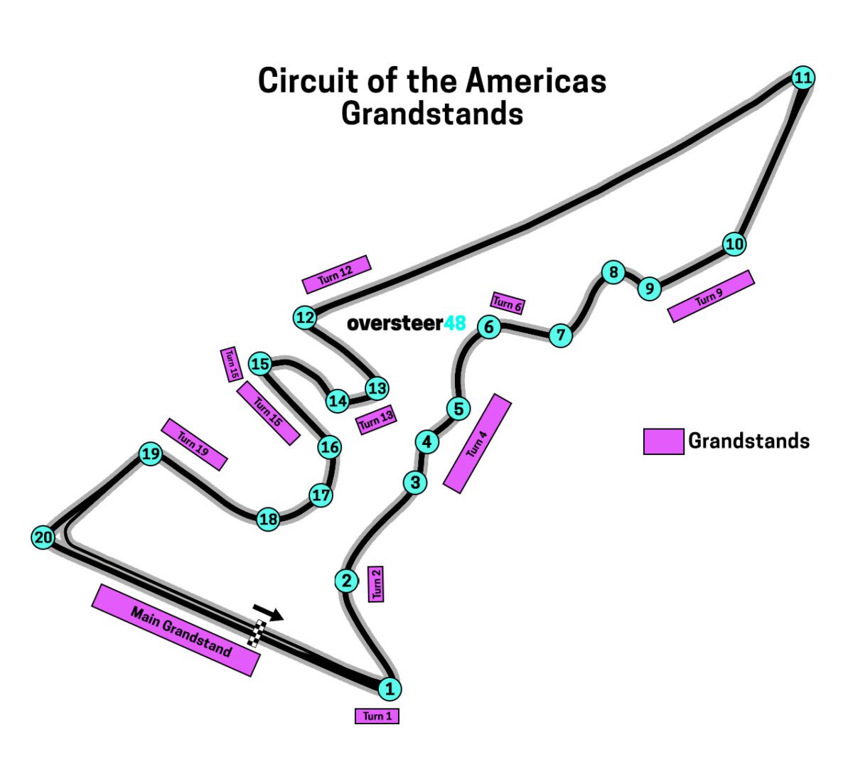 COTA Turn 1 View, Grandstand, Seating Chart & more info