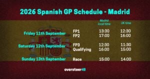 Spanish GP Madrid schedule 2026