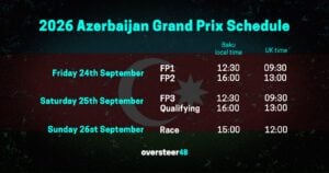 Azerbaijan Gp schedule 2026