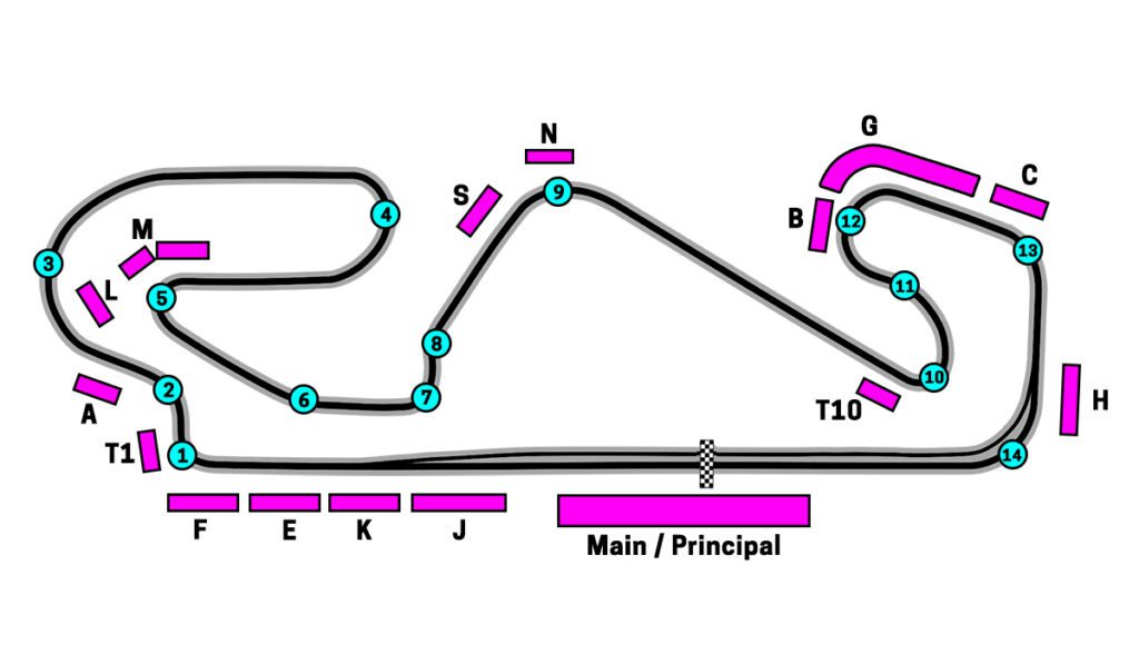 Circuit Barcelona Catalunya Map of the Grandstands