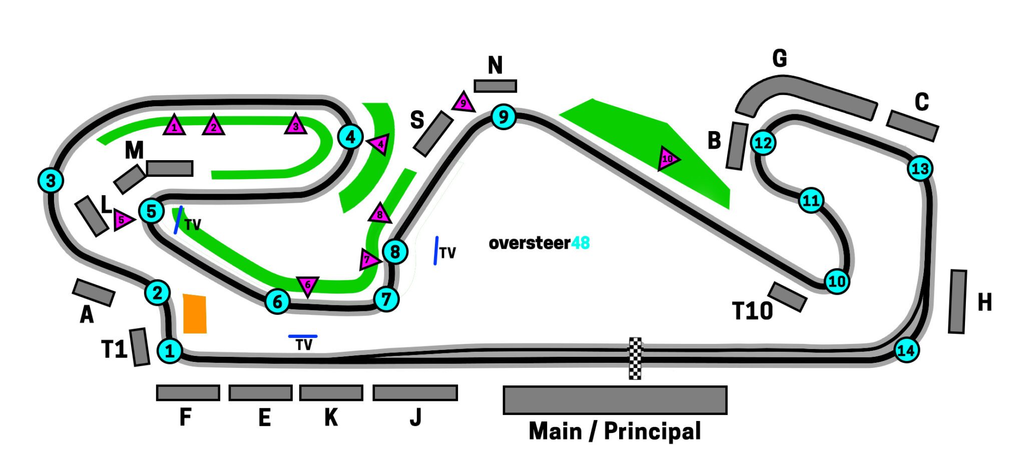 Circuit de Catalunya General Admission Pelouse | Tickets, Tips, Views