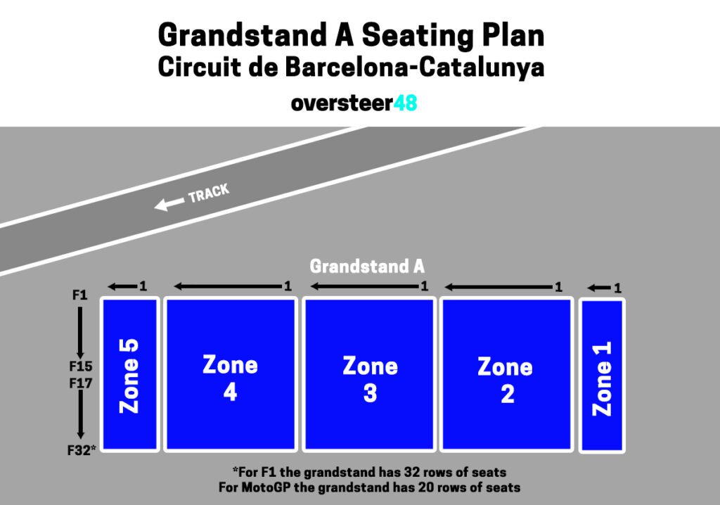 Grandstand A seating plan Circuit de Barcelona Catalunya