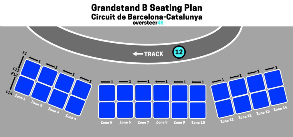 Grandstand B seating plan Circuit de Barcelona Catalunya