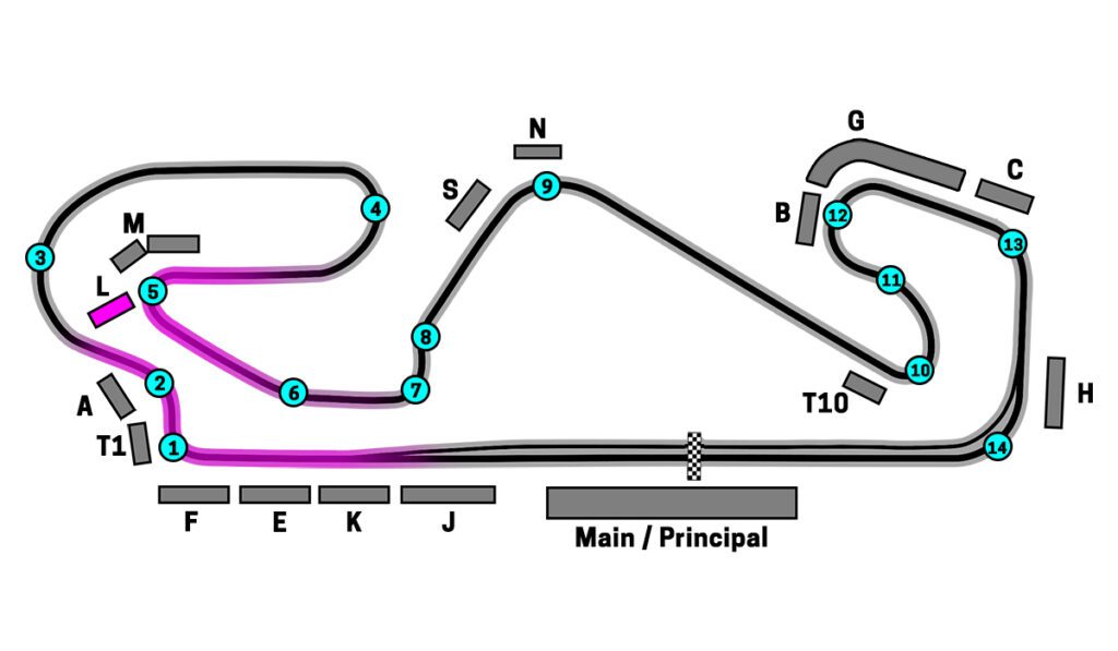 Grandstand L Barcelona Catalunya view