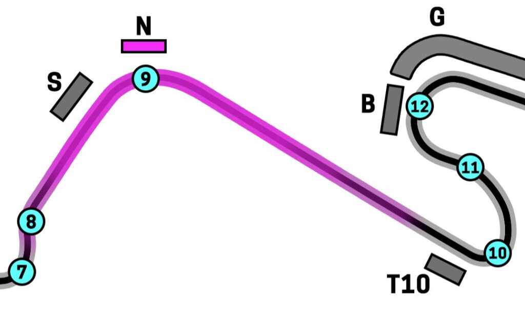 Grandstand N view Barcelona F1
