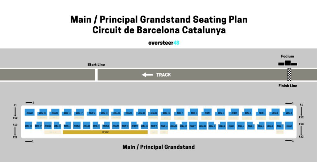 Main Principal grandstand barcelona catalunya seating plan