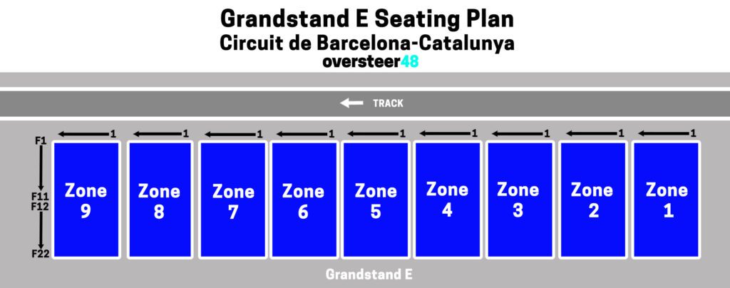 Plano de asientos de la tribuna E Catalunya