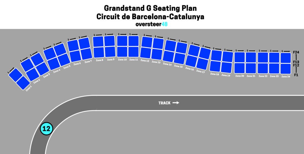 Plano de asientos tribuna G circuito de barcelona catalunya