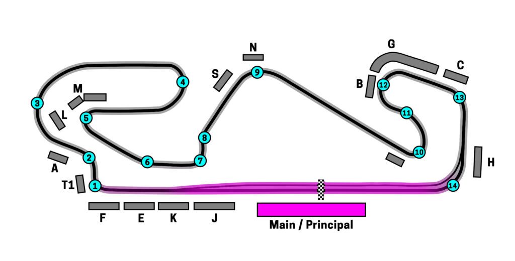 Principal Main grandstand view Barcelona Catalunya