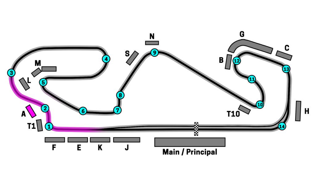 Tribuna A Gran Premio de España Barcelona vista