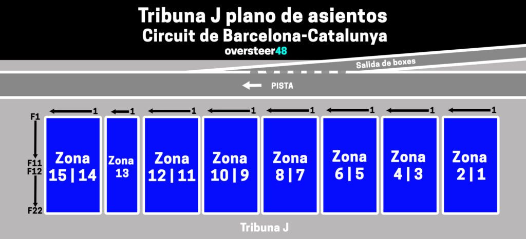 Tribuna J plana de asientos Catalunya Barcelona