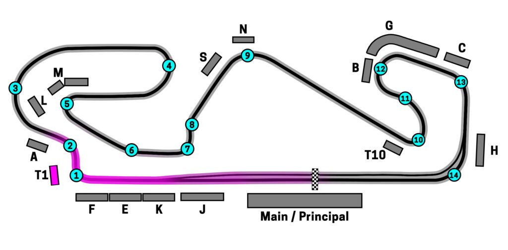 Tribuna T1 vistas Montmelo Barcelona Catalunya
