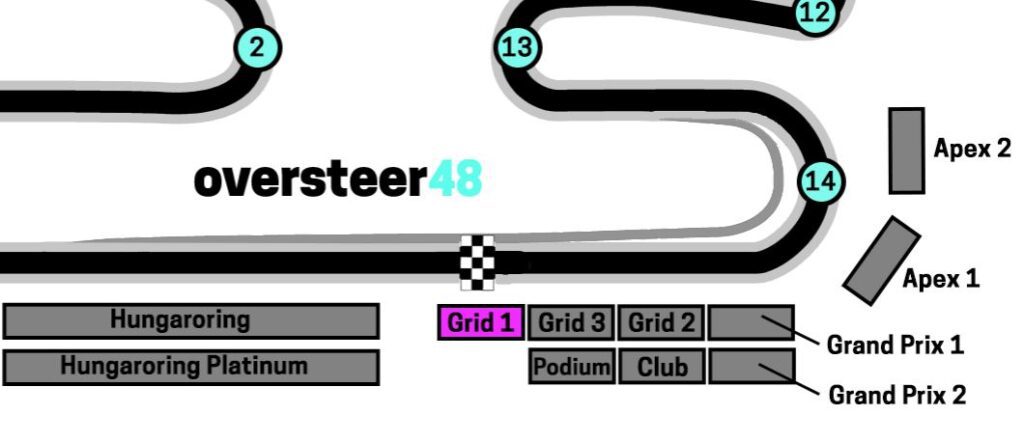Grid 1 grandstand location