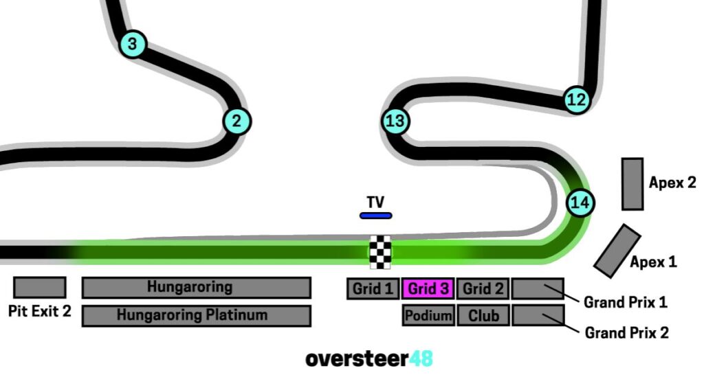 Grid 3 grandstand view