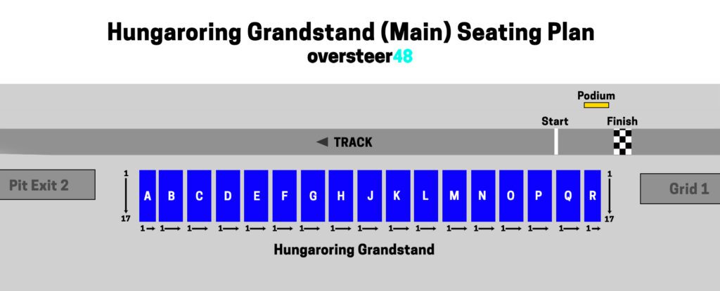 Hungaroring grandstand seating plan