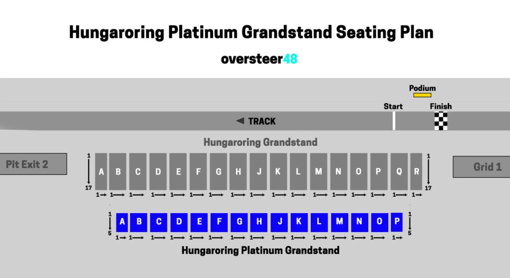 Hungaroring platinum grandstand seating plan