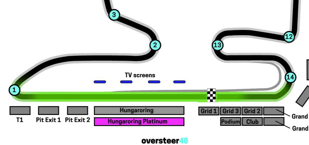 Hungaroring platinum grandstand view