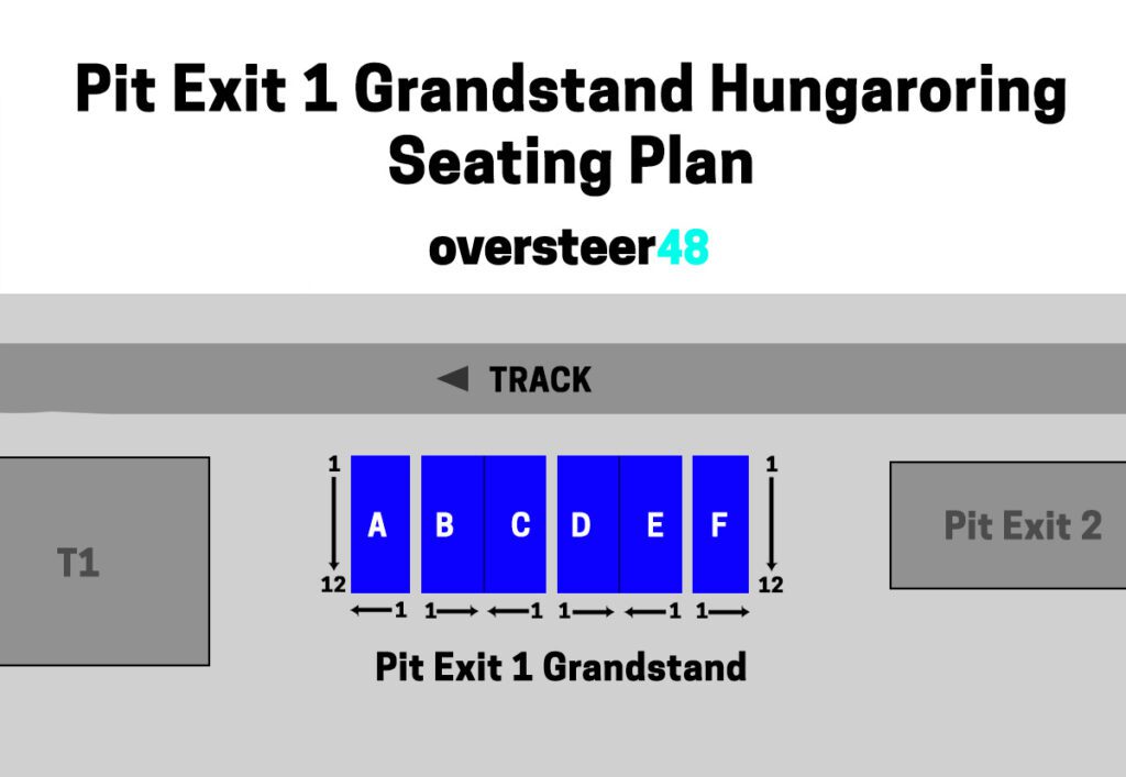 Pit Exit 1 grandstand seating plan Hungaroring