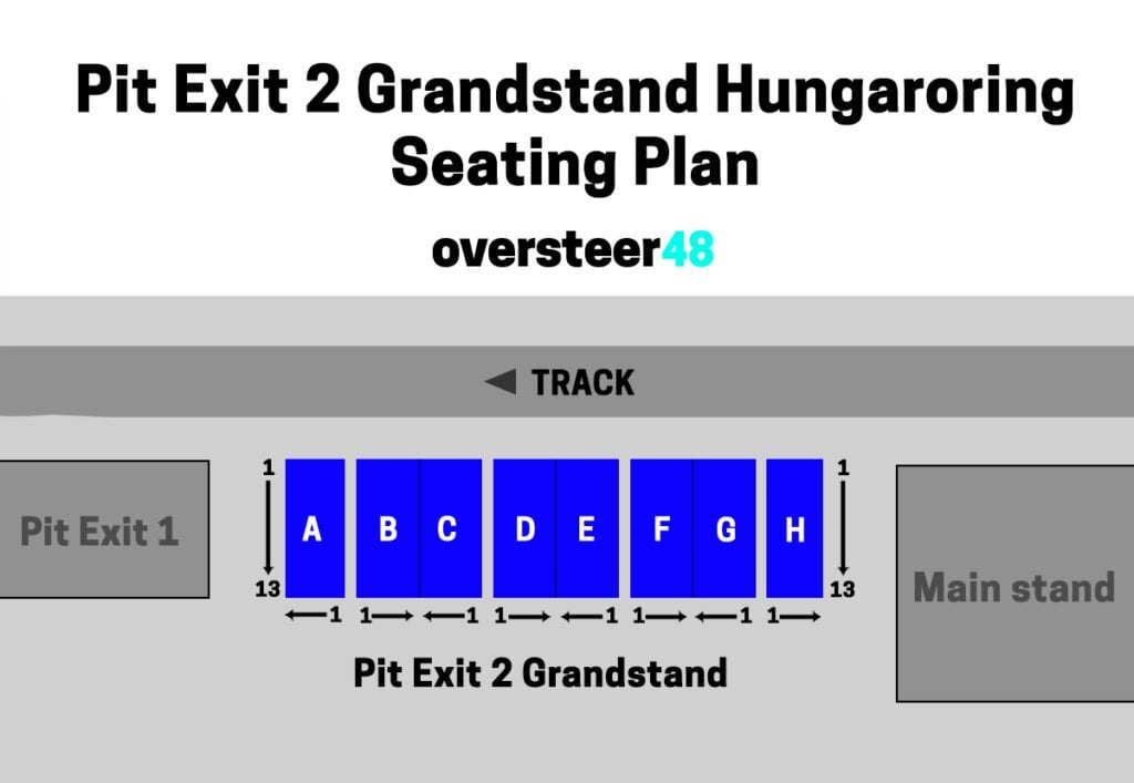 Pit Exit 2 seating plan Hungaroring