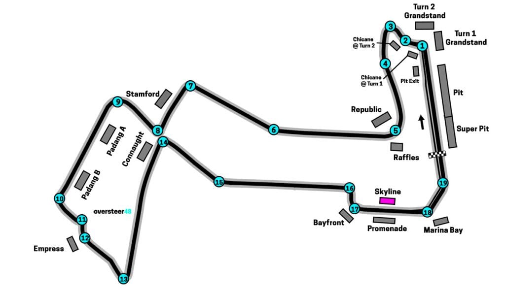 Skyline grandstand Singapore map