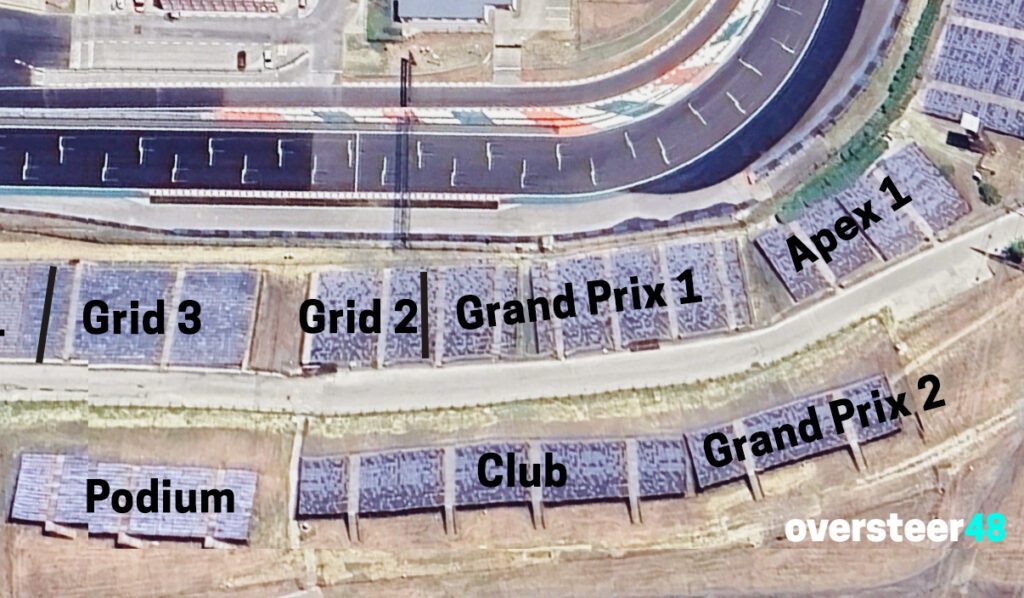Grand Prix 1 Grand Prix 2 Grid grandstand location Hungaroring