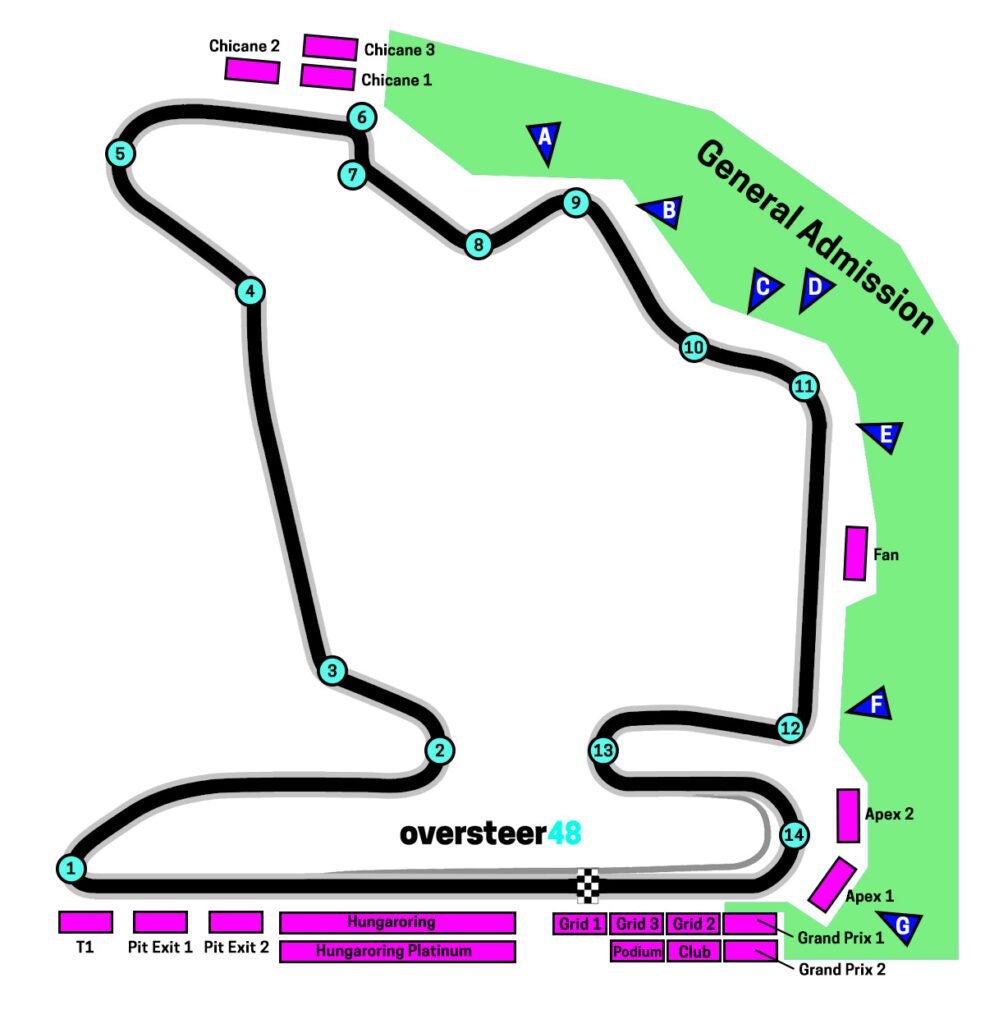 Hungaroring General Admission view map