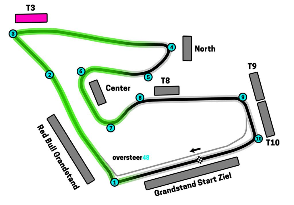 Austrian GP T3 grandstand view