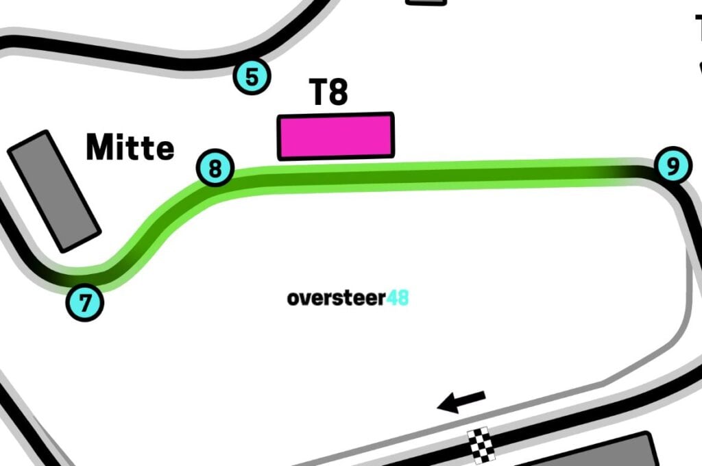 T8 grandstand view Austrian Grand Prix