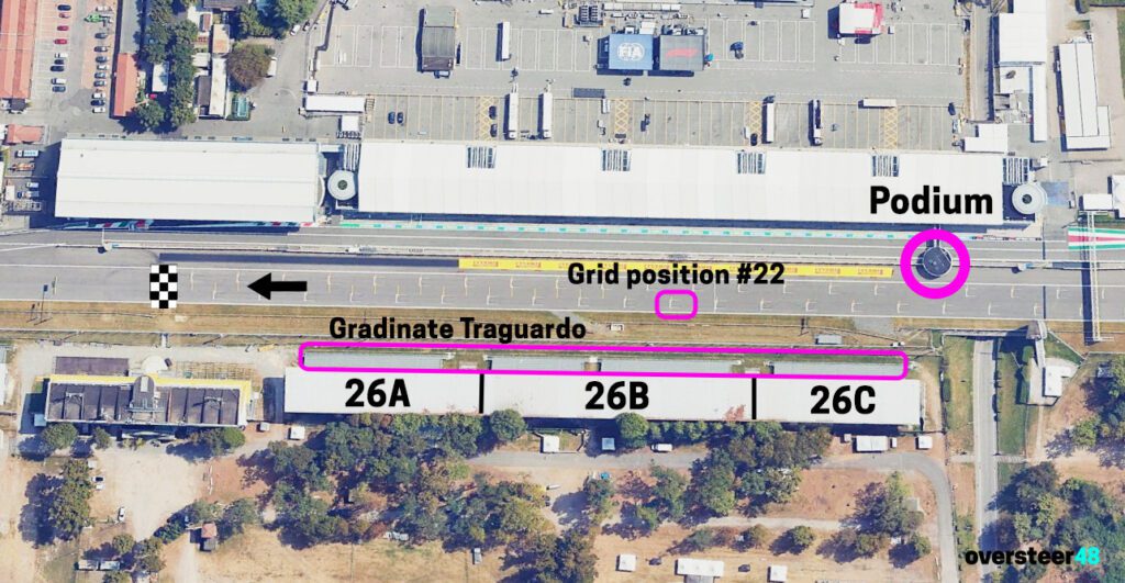 Monza grandstand 26 laterale destra location map 2