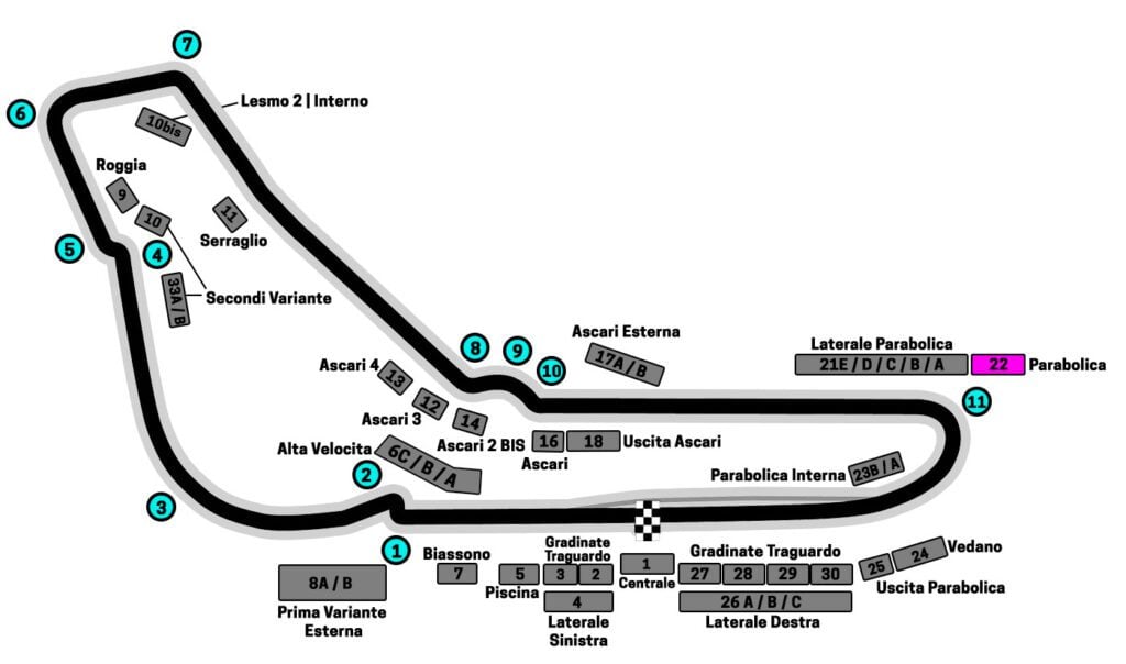 Monza parabolica grandstand 22 map