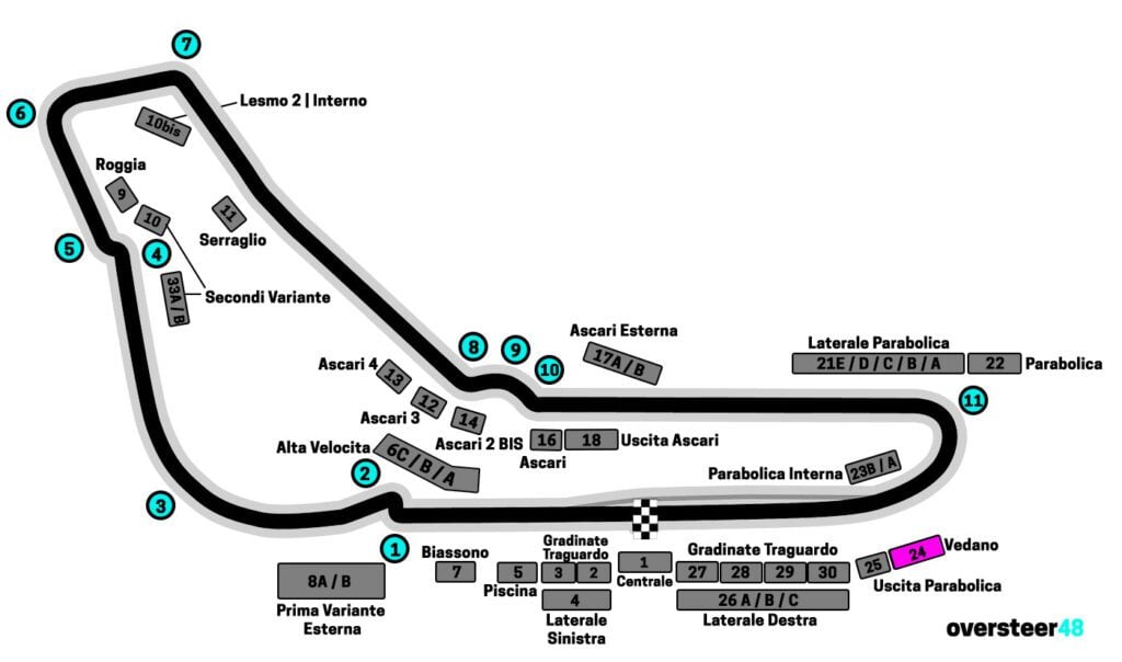 Monza tribuna 24 Vedano location map