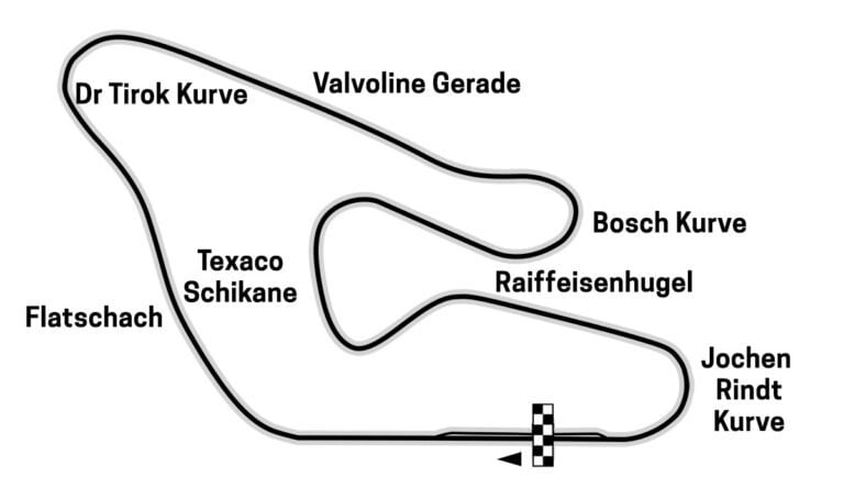 Red Bull Ring Track Layout for Austrian F1 & MotoGP