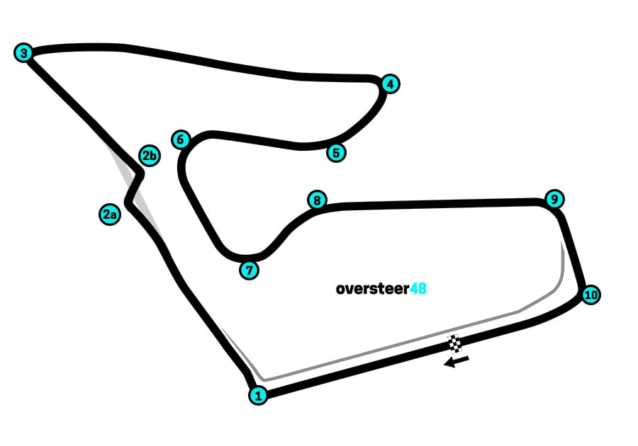 Red Bull Ring Moto GP layout