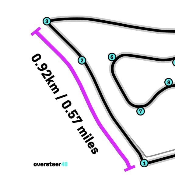 Red Bull Ring longest straight