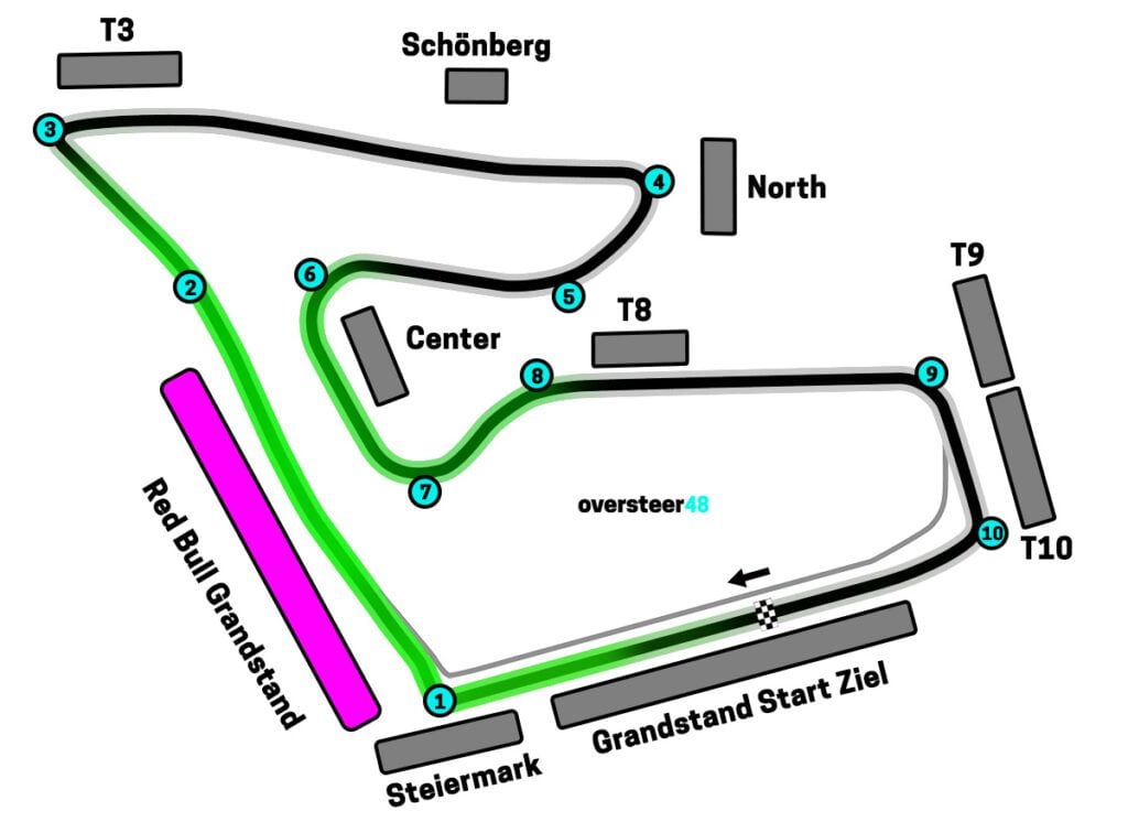 Red Bull grandstand view Austria