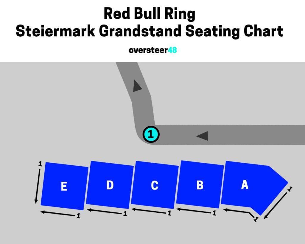 Steiermark grandstand seating chart Red Bull Ring
